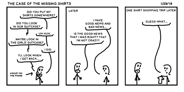 The Case of the Missing Shirts