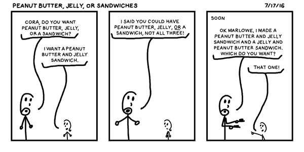 Peanut Butter, Jelly, or Sandwiches