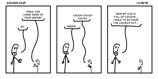 Cough Cup