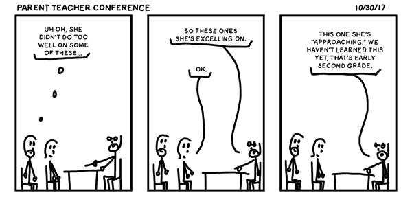 Parent Teacher Conference