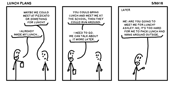 Lunch Plans