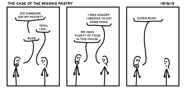 The Case of the Missing Pastry